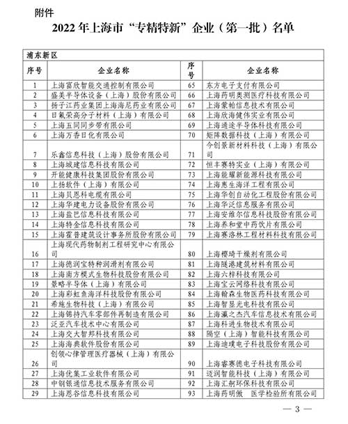 喜报！上海创力集团获评2022年度上海市“专精特新”中小企业(图2)